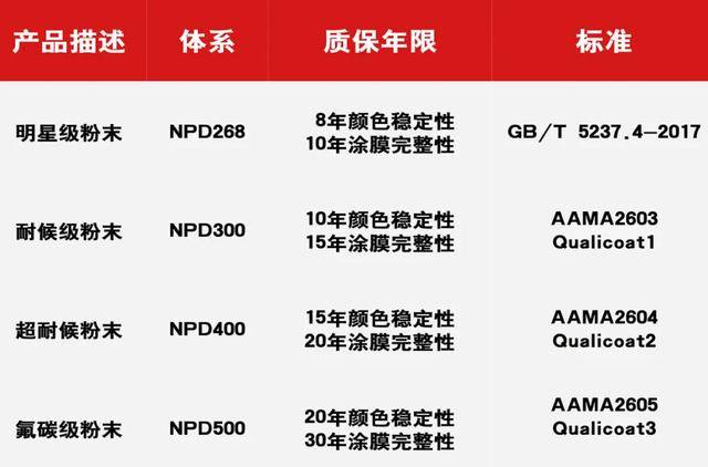 2020年上半年南海区G_佛山市南海区地图
