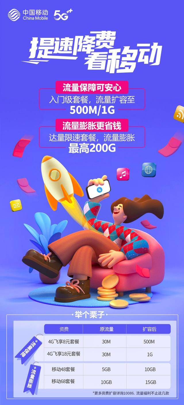 流量|30M流量秒变1G！提速降费，四川移动流量免费扩容加量不加价
