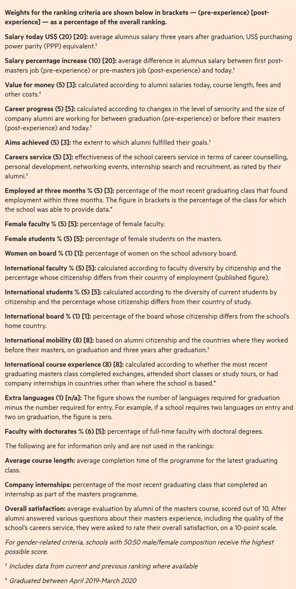 金融学硕排名_货币金融学思维导图