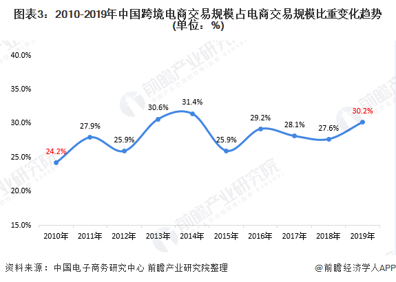 浙江淳安2020gdp情况怎样_2020中国GDP首超100万亿元(2)