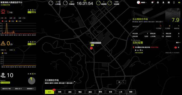 五云镇人口_赣县区五云镇