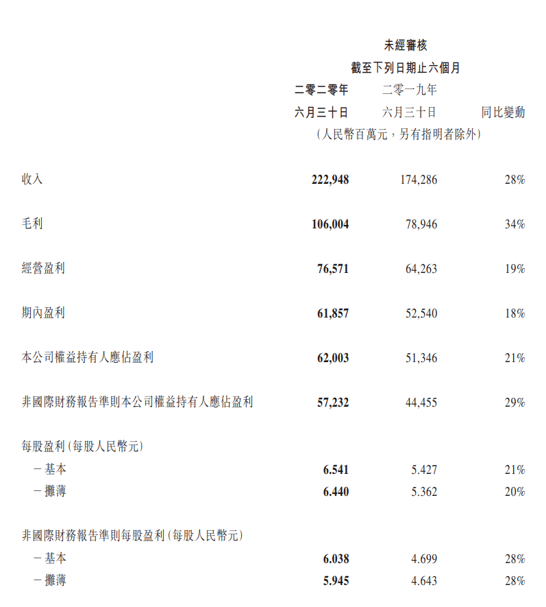 游戏业分类GDP_垃圾分类手抄报(2)