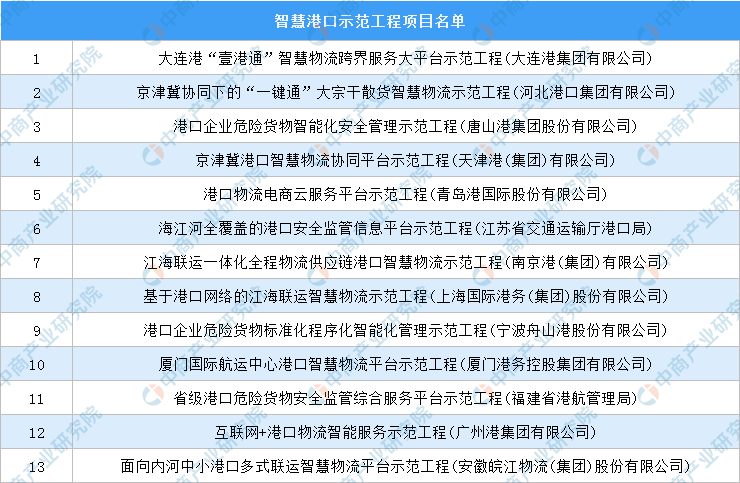 智力有多少人口2020_台湾有多少人口