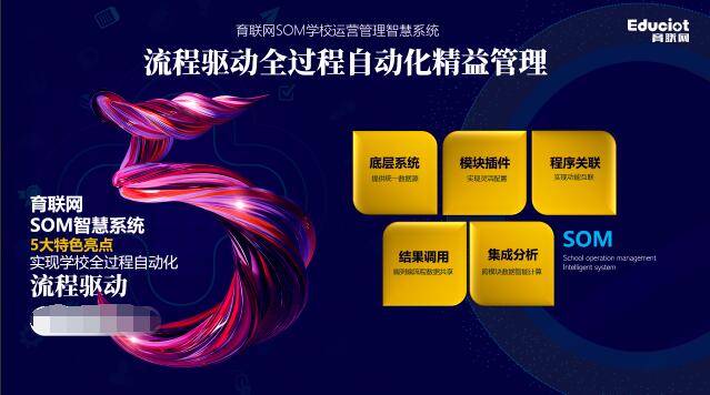教育|育联网SOM智慧教育系统直击学校管理痛点