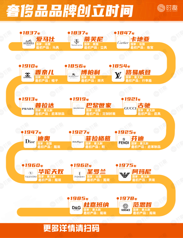 ����ƷƷ����Ϊ�ġ��������������Ǵ��͸������ߡ���ζ ...