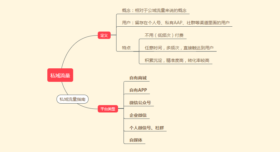f6947f9cfaff450f8420fbb62c2c4aa8.png