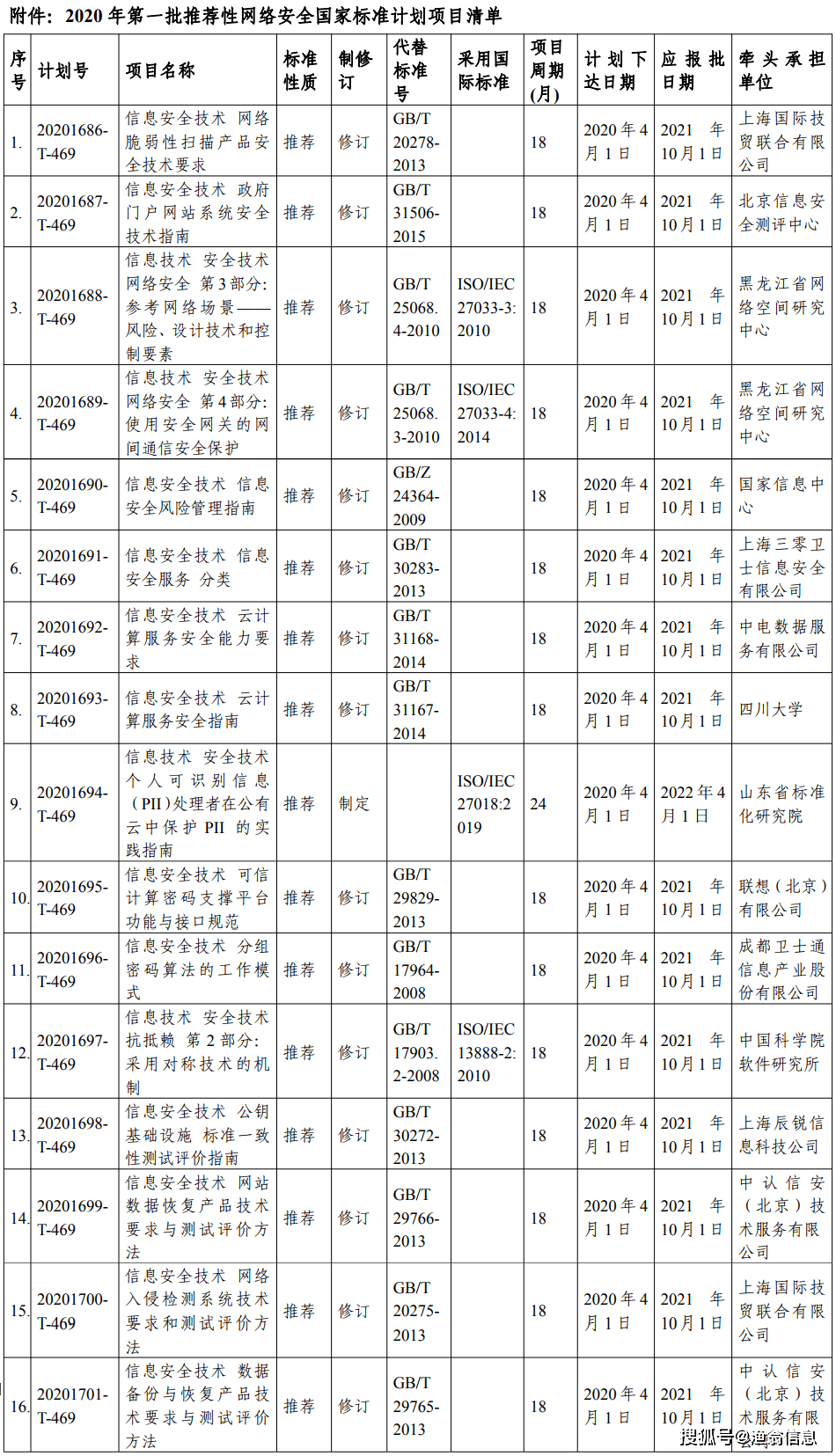 05c729658cd04bbfa68b01ffc8113e03.png