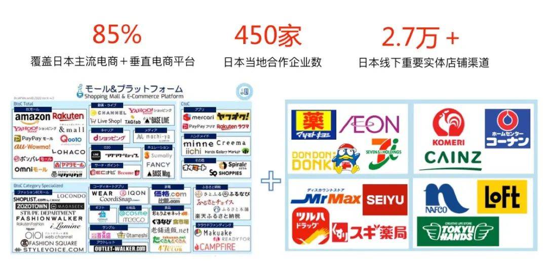 战略规划|宝丽星推进“双轨驱动”战略规划，深耕日本跨境电商运营服务