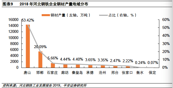 2020徐州gdp背锅_徐州地锅鸡图片