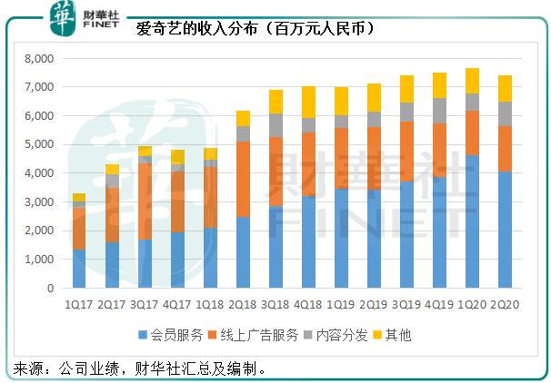 税收一般占gdp百分之几_在北京月薪2万的人大概占多少 可能还不到百分之五(3)