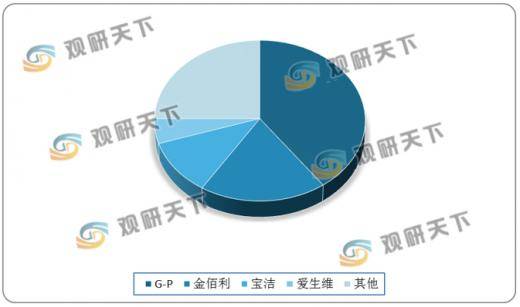 人均用纸量_世界人均读书量排名