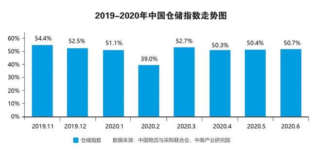 绿色gdp的概念是_绿色发展图片gdp(2)