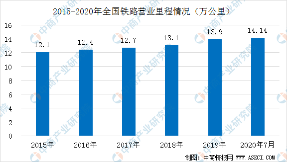 浙江省十三五规划GDP目标_2015年浙江GDP增长8 十三五 目标年增7 以上(3)