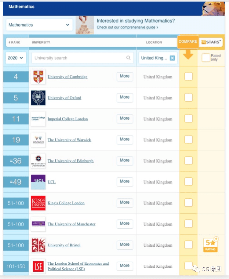 精算专业世界排名_凹凸世界金(2)