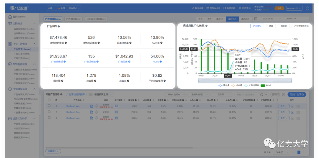 关键词排名监控_监控摄像头(2)