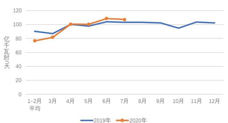 天台县2020年gdp情况_2020年度台州各县市区GDP排名揭晓 你们区排第几(3)