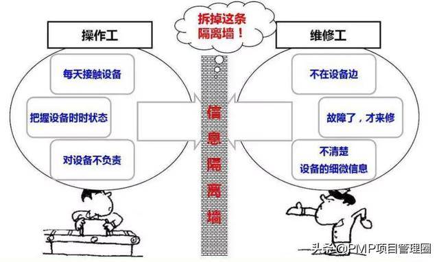 如何处理生活中的难题 c7966c6a39d64a81a85111529380986c.jpeg