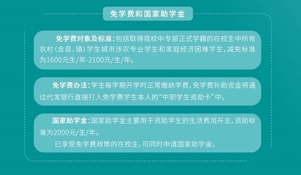 河南省|超30个专业！郑州工业应用技术学院2020年五年制大专招生