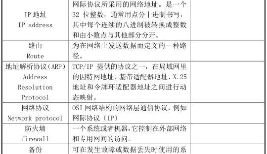 方法的英文缩写 b96829c4c28b46b895115e2eada292d2.jpeg