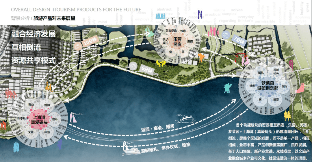 昆山淀山湖镇2021年GDP_昆山淀山湖 2021这楼盘怎么这么火爆(2)