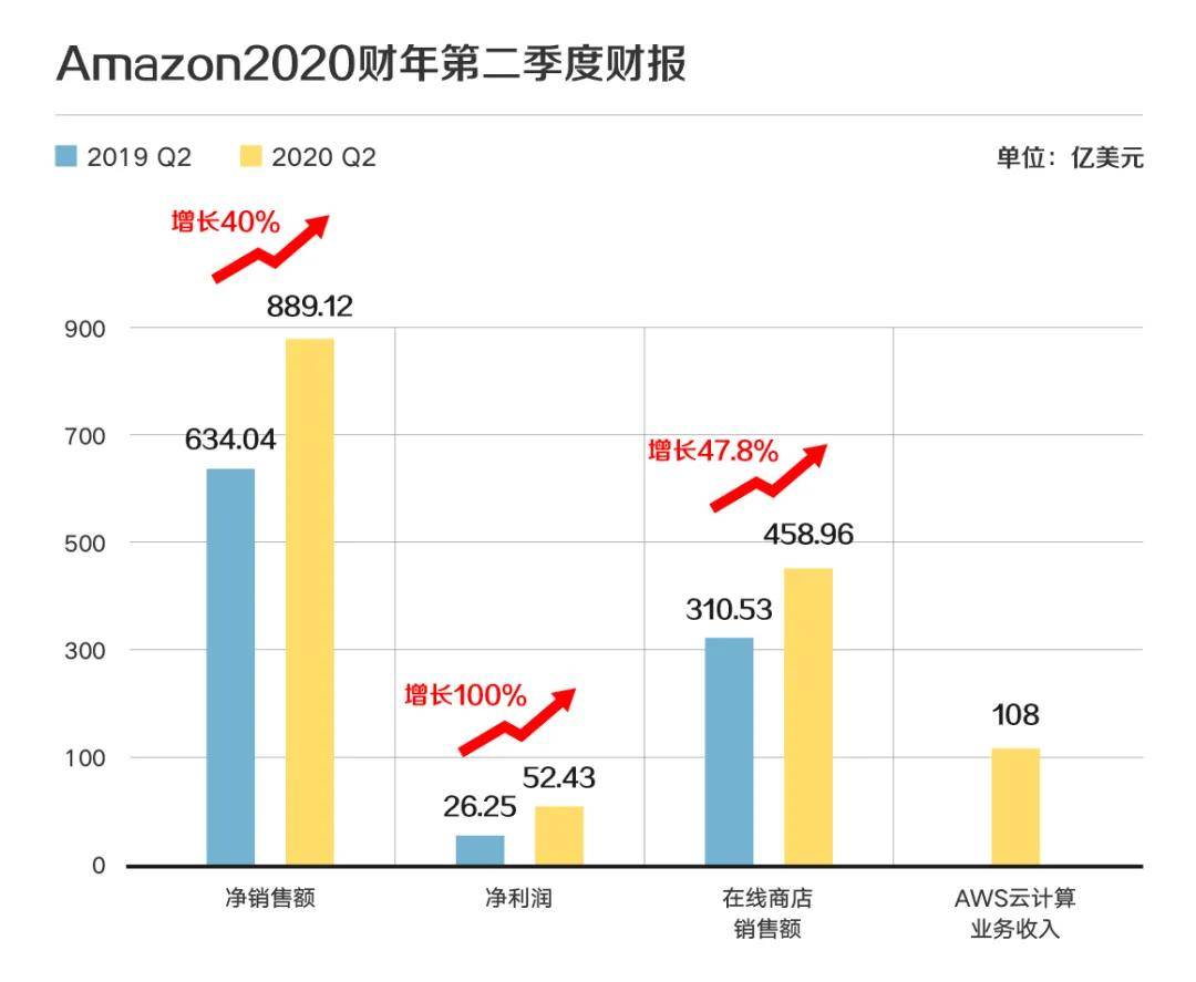 招聘kpi_干货 招聘管理KPI指标库一览表,太全了(4)