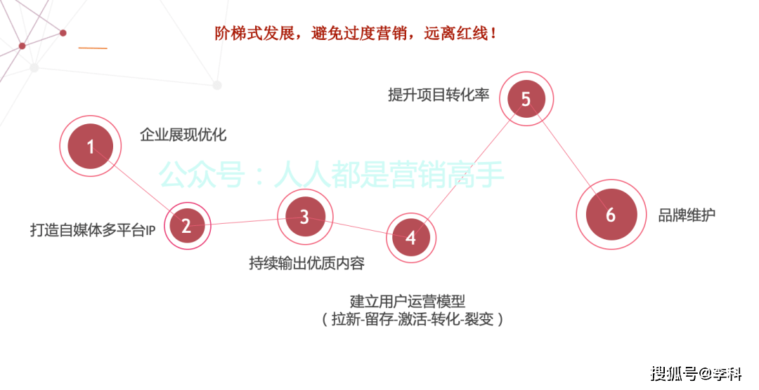9ebeb877f14840f48958270ad2e0ab44.png