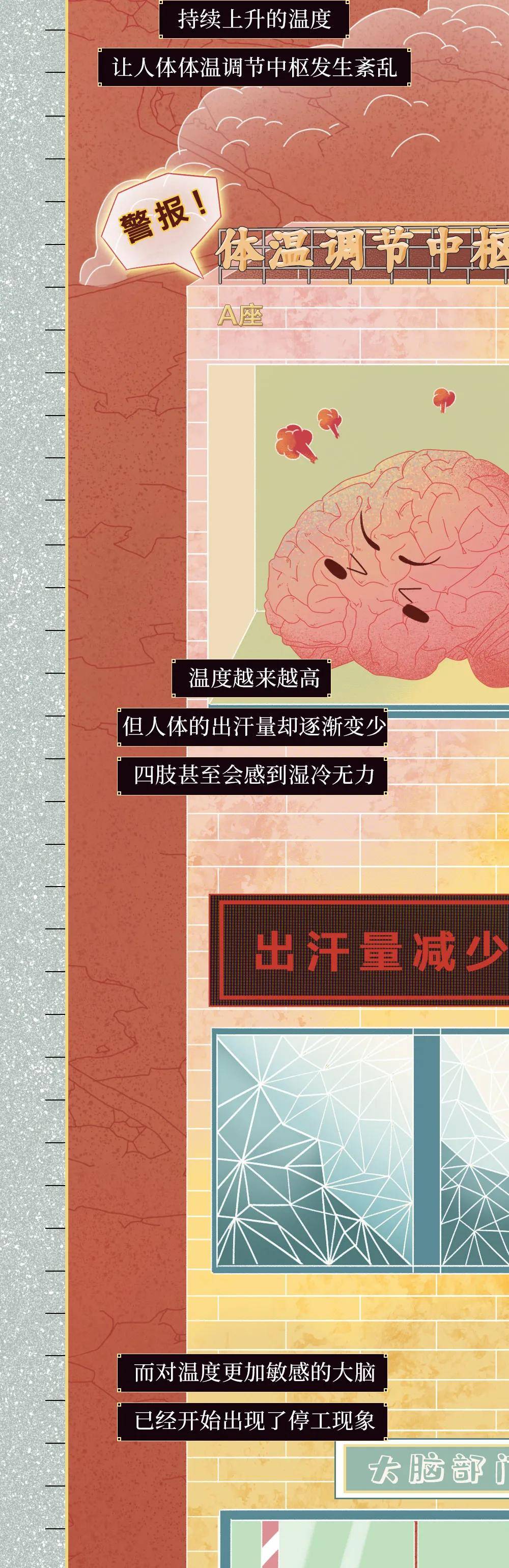 30分钟就能致人昏迷并有生命危险，别让你的孩子感受这种绝望