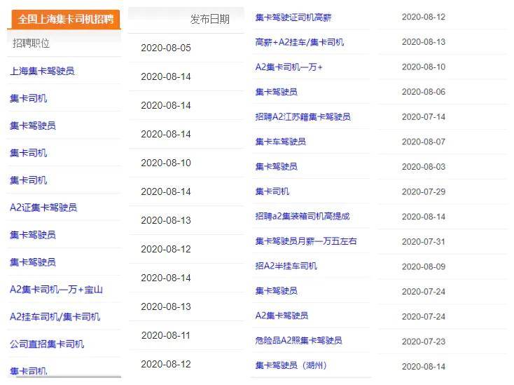 招聘信息司机_招聘A2驾驶员多名(3)