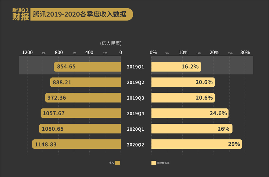 怎么才能做电子游戏 27f48464ca3245a496b36d9465ec600a.png
