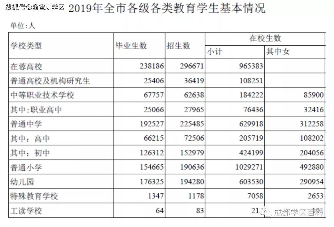 2020年中国人出生多少人口_人口普查多少年一次(3)