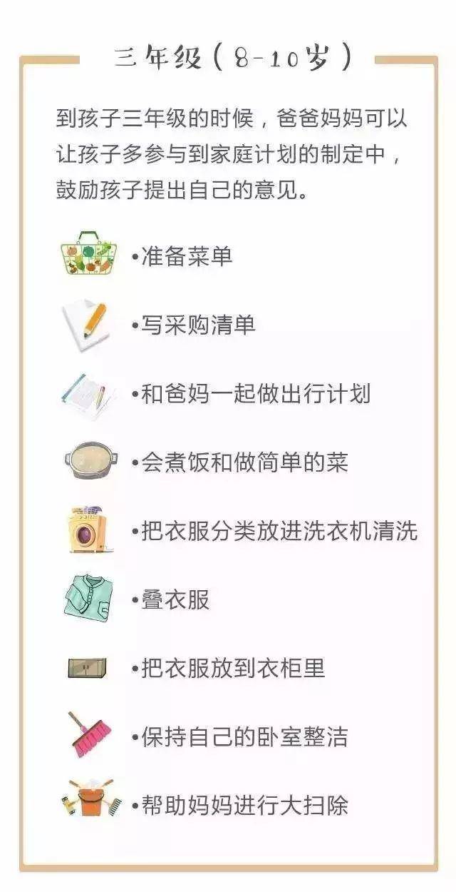 原创孩子做不做家务，长大后差距竟然这么大！