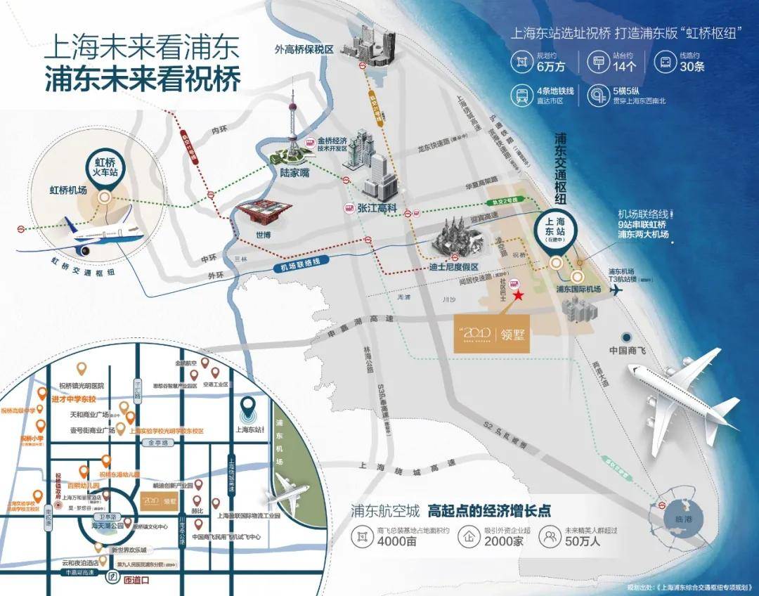 上海东站最终规划14台30线,贯通长三角,与浦东机场一体联动,快速集散