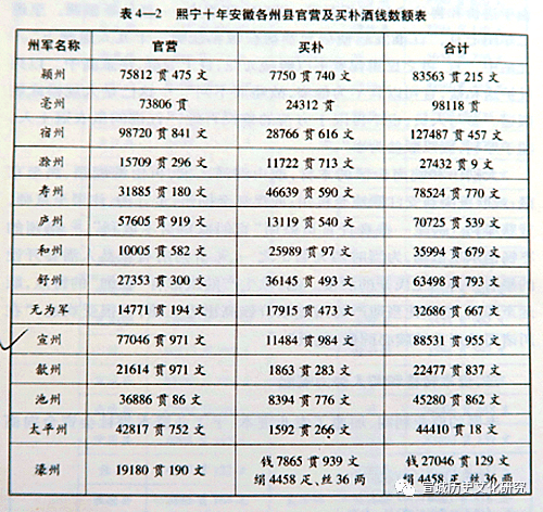 窑具|复盘“宣州窑”的探索之路（下）