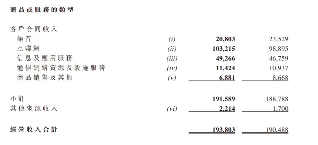 1938年gdp(2)