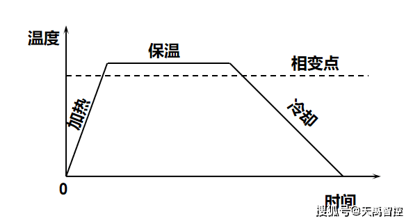 537e22519f9545dda14abbf91919e1c0.png