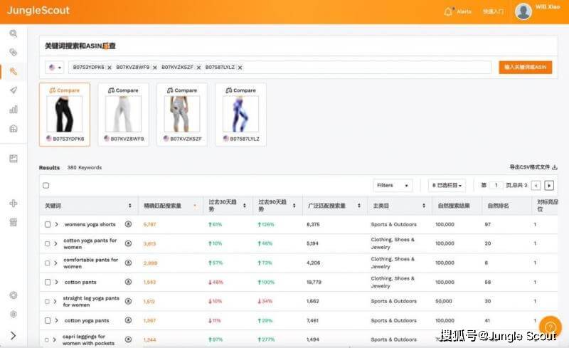 透视竞品关键词自然排名及广告排名展现在亚马逊前台全部类目下搜索该关