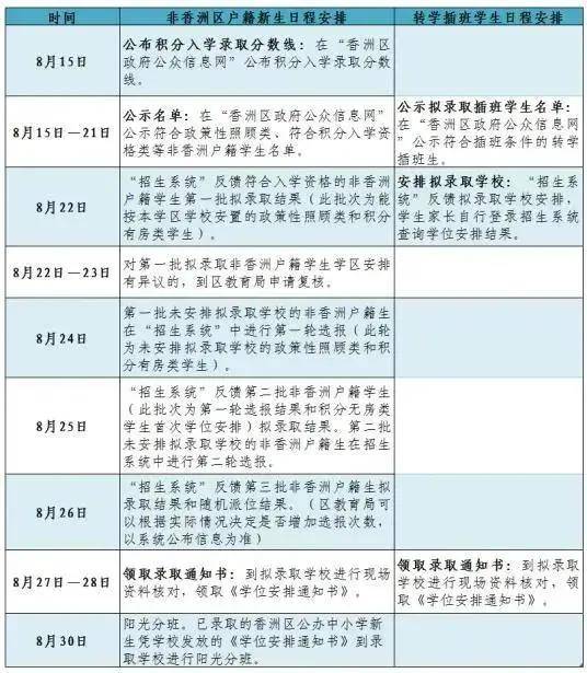 珠海2020gdp几时公布_2020年前三季度广东各地GDP数据公布(2)