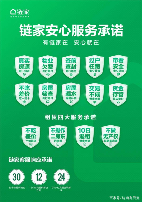 5年链家为200万家庭提供安心服务