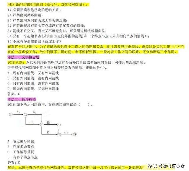 二级建造师实务图例难点剖析_网络图