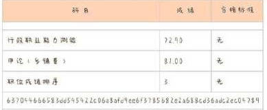 成绩|两省公务员考试成绩已出！遍地140+分，150分也成了“炮灰”