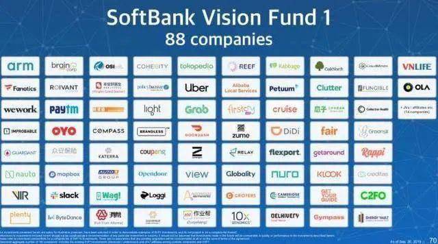 Wework|原创3个月狂赚12557亿!马云背后最重要的男人真能靠“卖身”翻盘么?