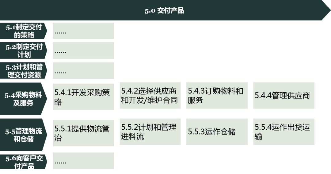 415e5eb23d17410a837dad0df6b5dc18.png