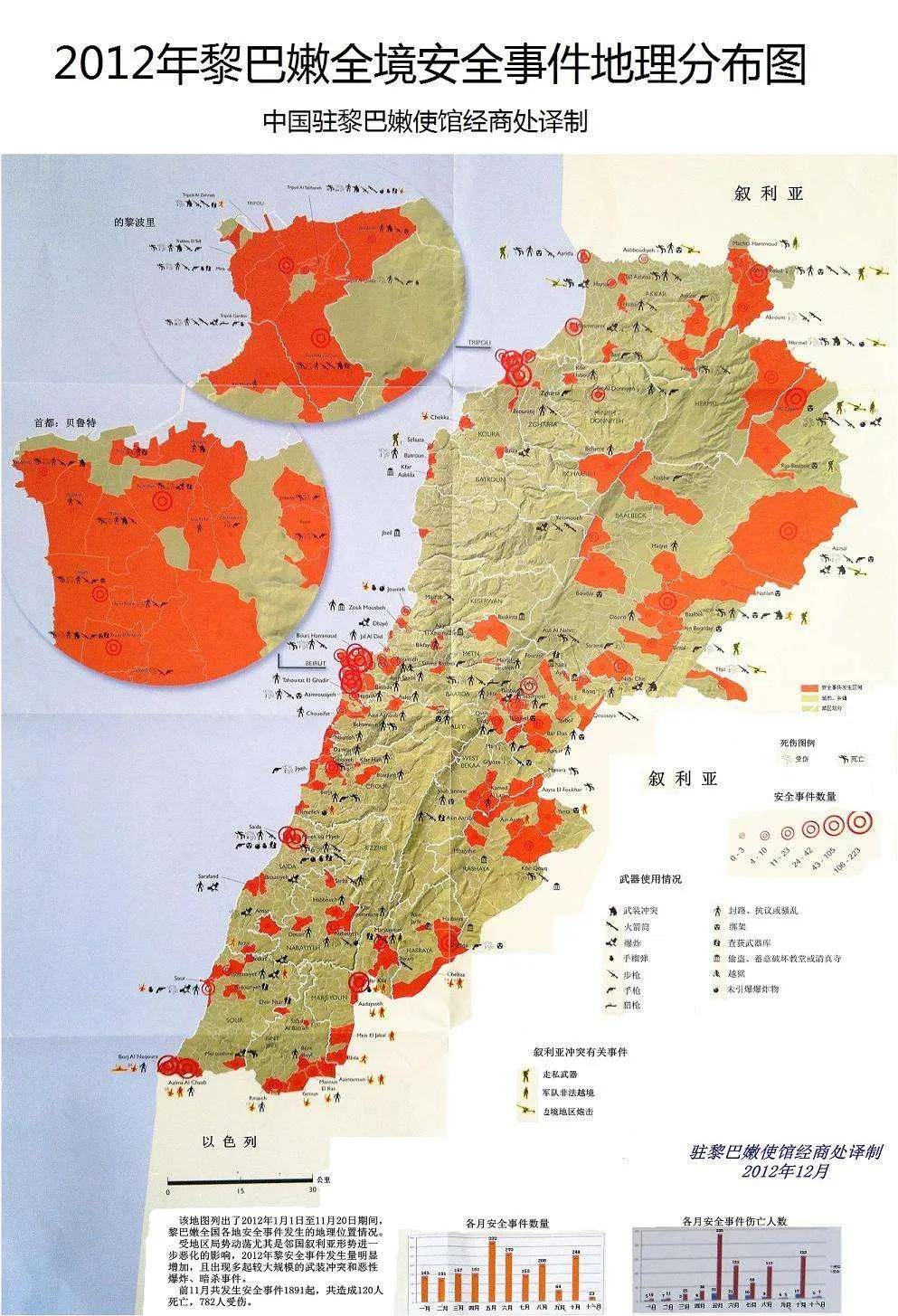 黎巴嫩经济总量780亿美元_黎巴嫩地图