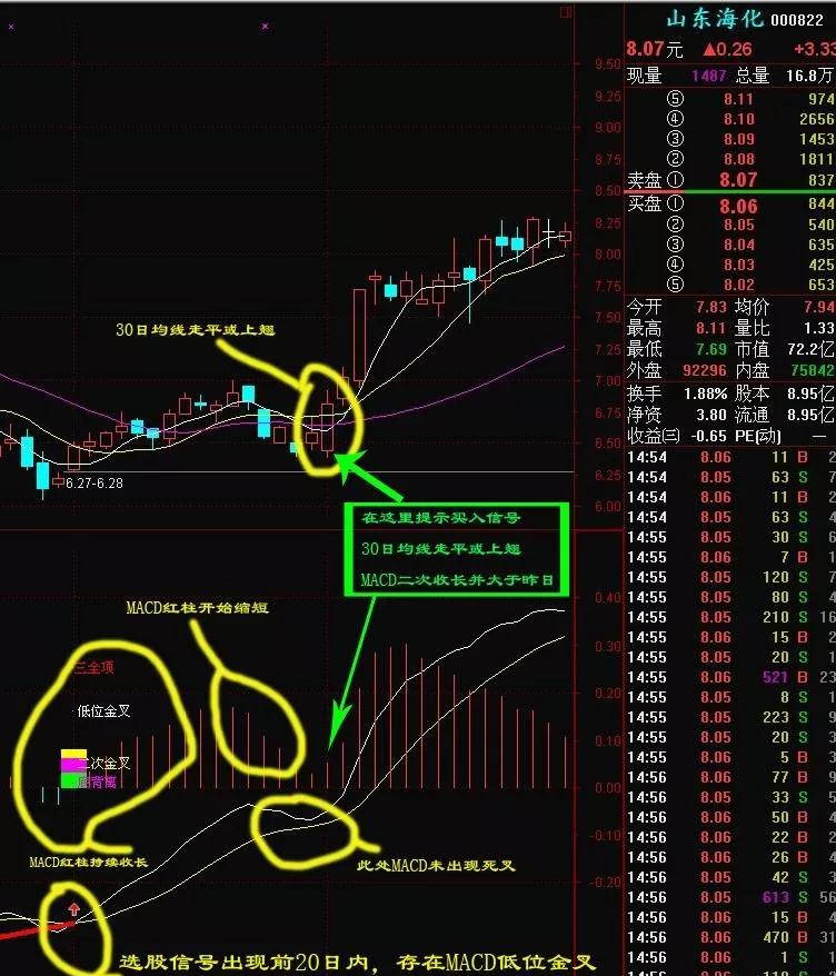 2020年中国股市的GDP_2020年股市图片