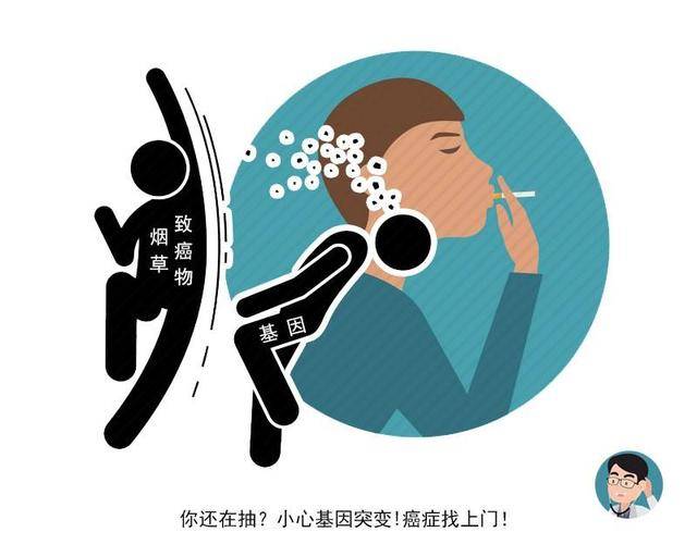 45岁男人，若4个症状都没有，恭喜肺还很健康，继续保持或能延寿