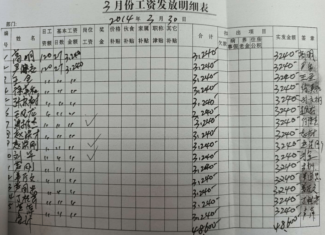 仁合公司向法庭提交的《工资发放明细表》王明学翻开《工资发放明细表》