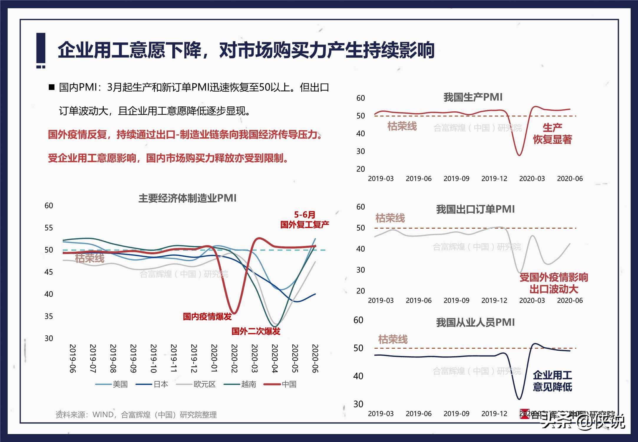 全国2020上半年无锡g_2020年无锡地铁规划图