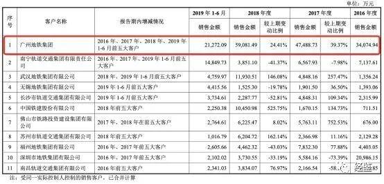 设计院股票价格 d757c35c7cbb40b5bed297452fd5e59e.jpeg