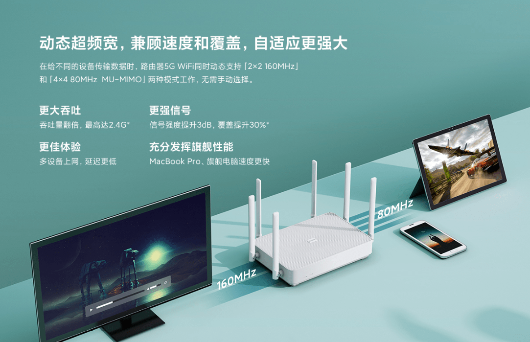 没有wifi怎么搭智能家居_怎么没有wifi表情(3)