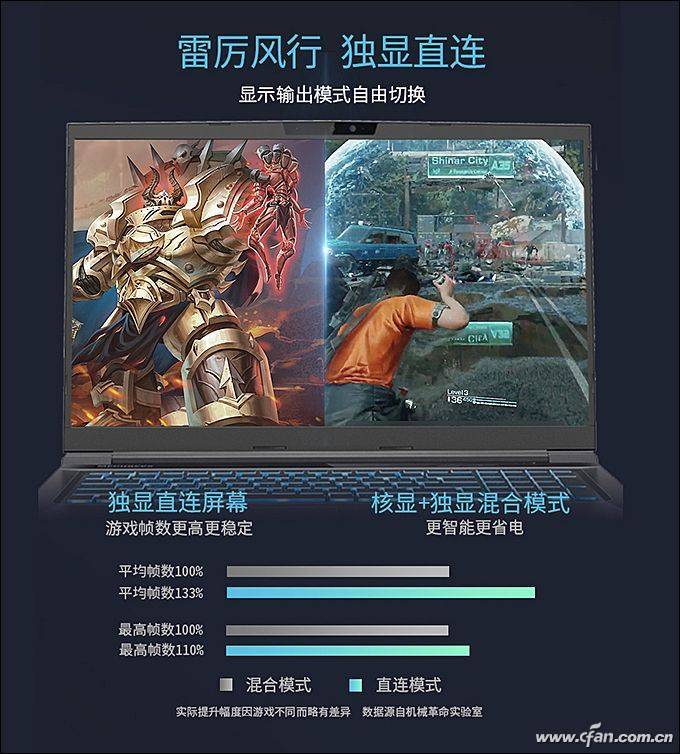 配置最好的机械革命 0538e90614824d098be40d99401e0ff0.jpeg